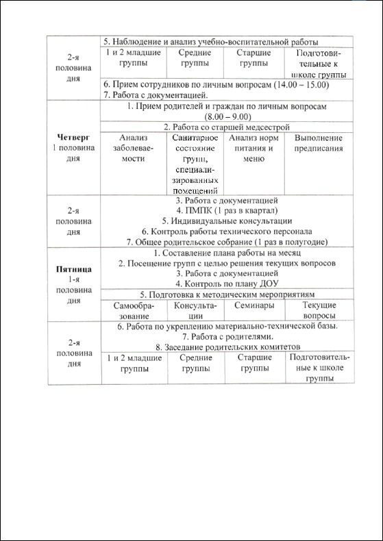 График работы сотрудников доу образец