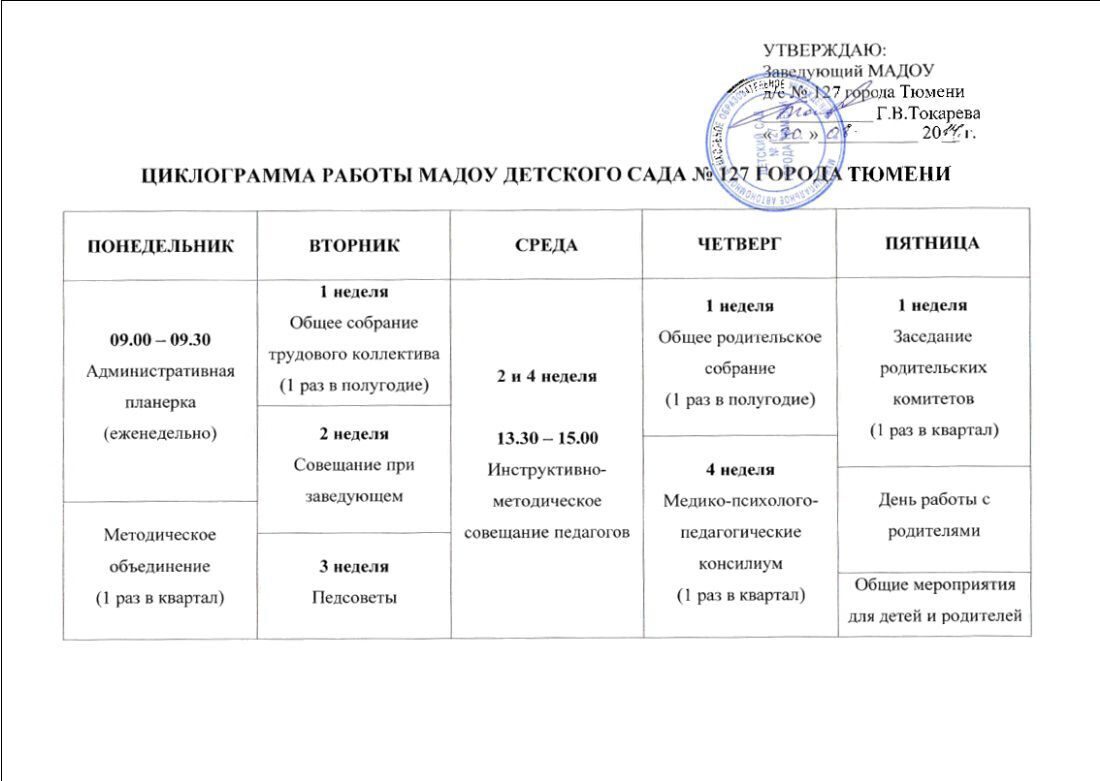 График работы сотрудников доу образец